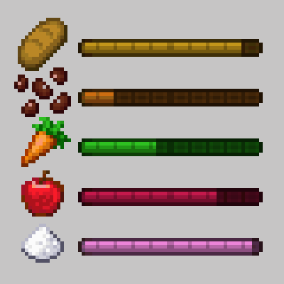 A Balanced Diet