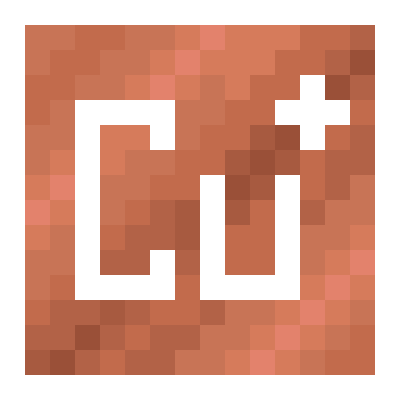Copper Items