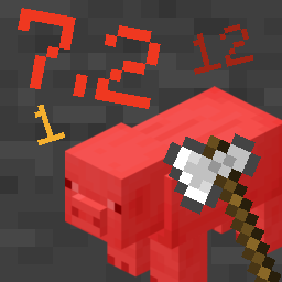 Damage Numbers