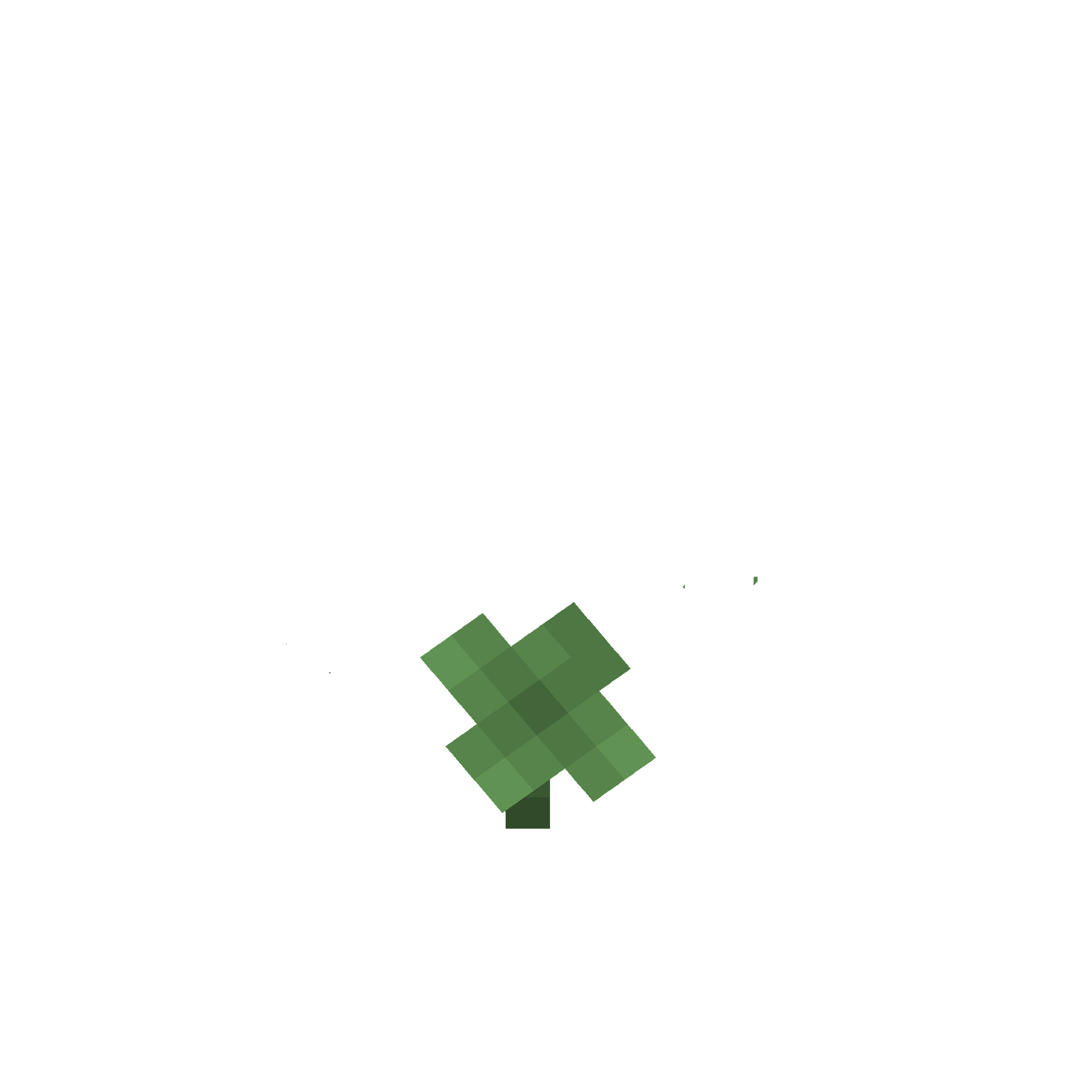 Grass Clovers