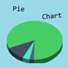 PieChart