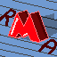 Russian Metro Addon